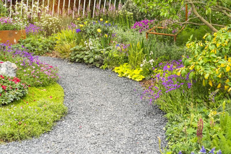 Gravel Installation