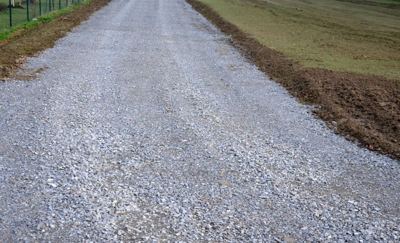 Gravel Types