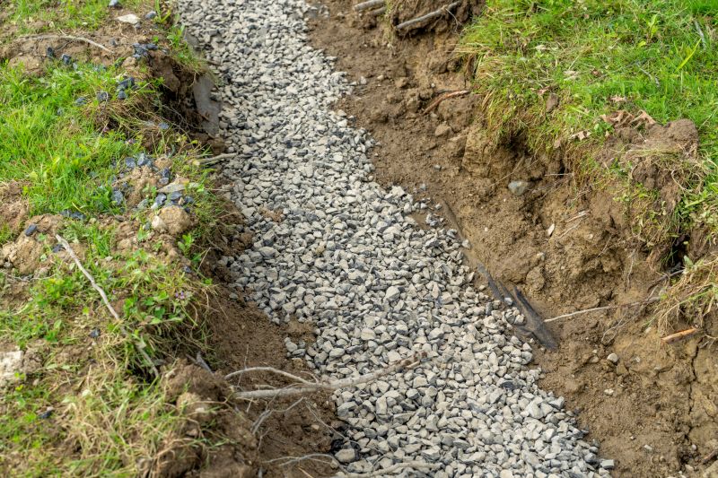 Cost of Gravel Installation — Cost of Gravel Installation