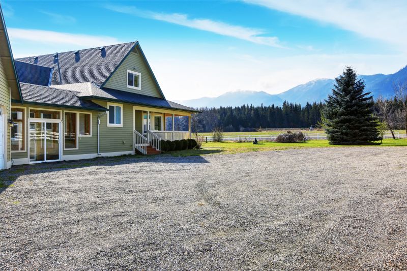 Cost of Gravel Installation — Cost of Gravel Installation