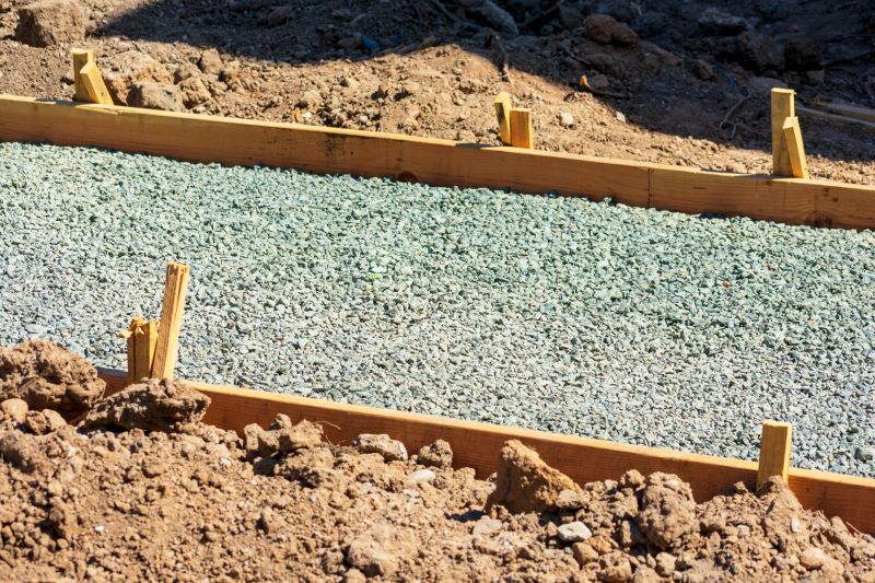 Cost of Gravel Installation — Cost of Gravel Installation
