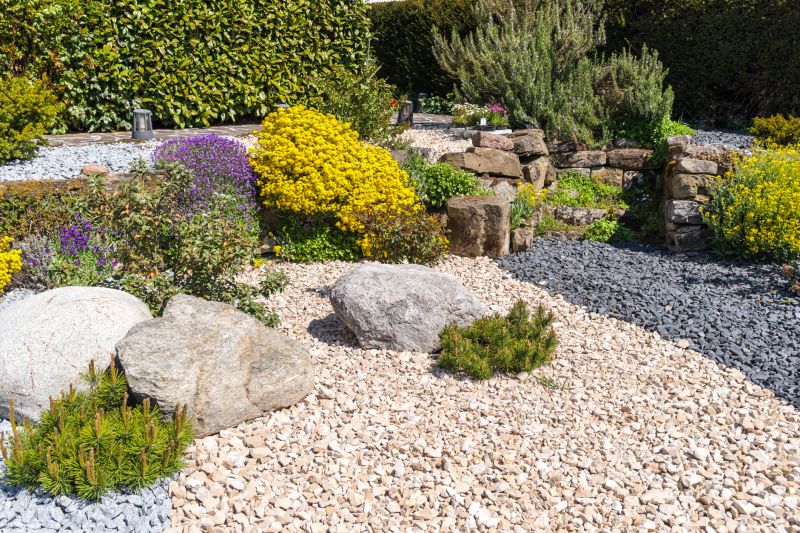 Landscaping Gravel Features